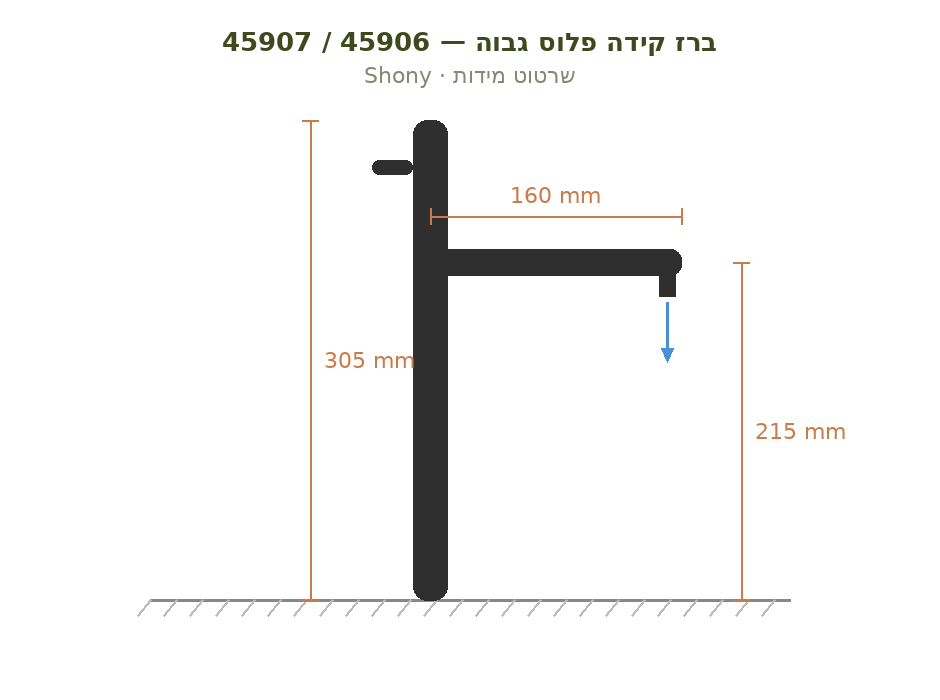שרטוט מידות