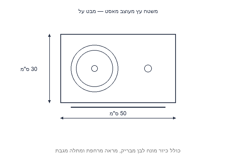 שרטוט ממדים
