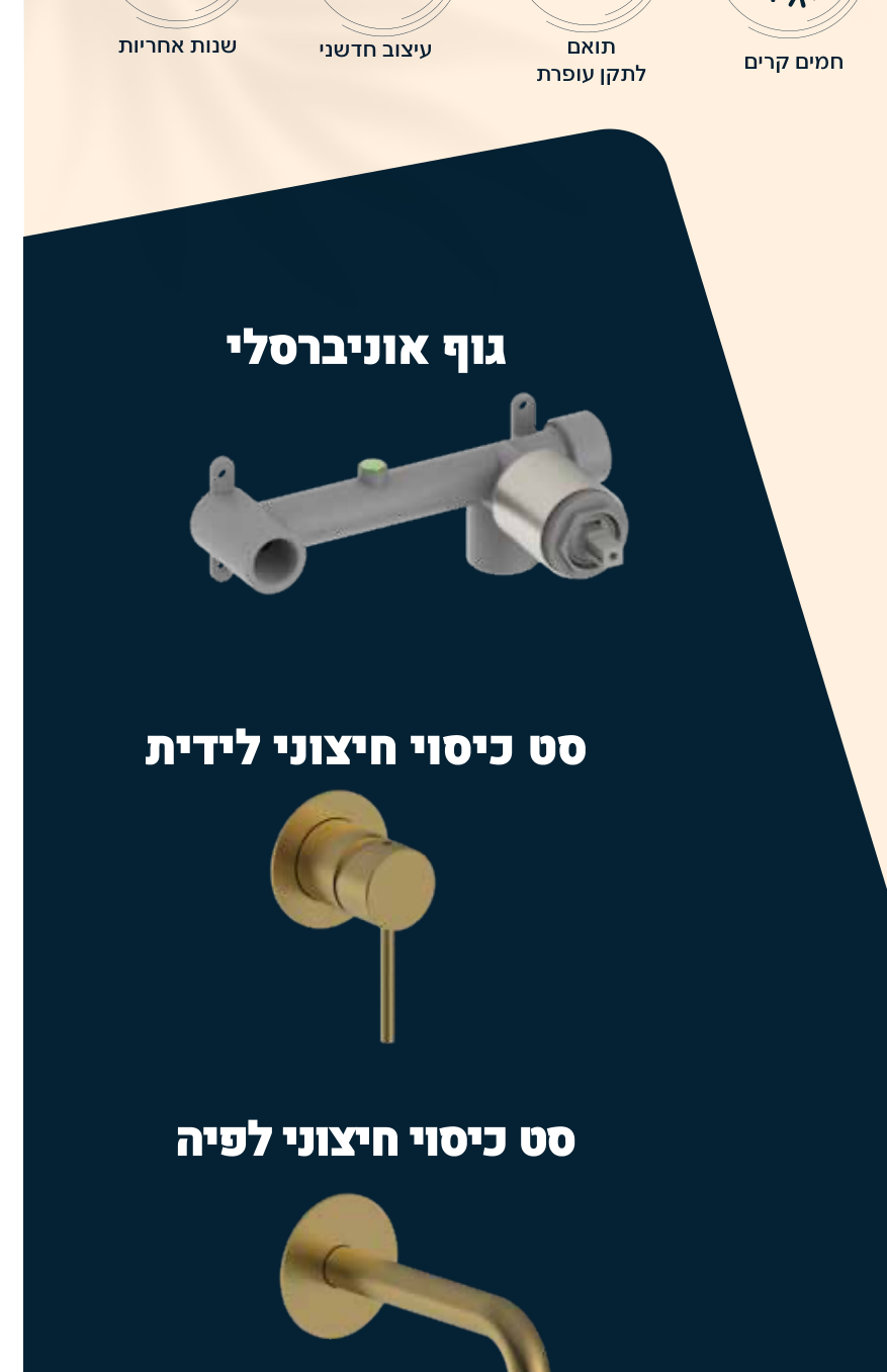 רכיבי המערכת המלאה